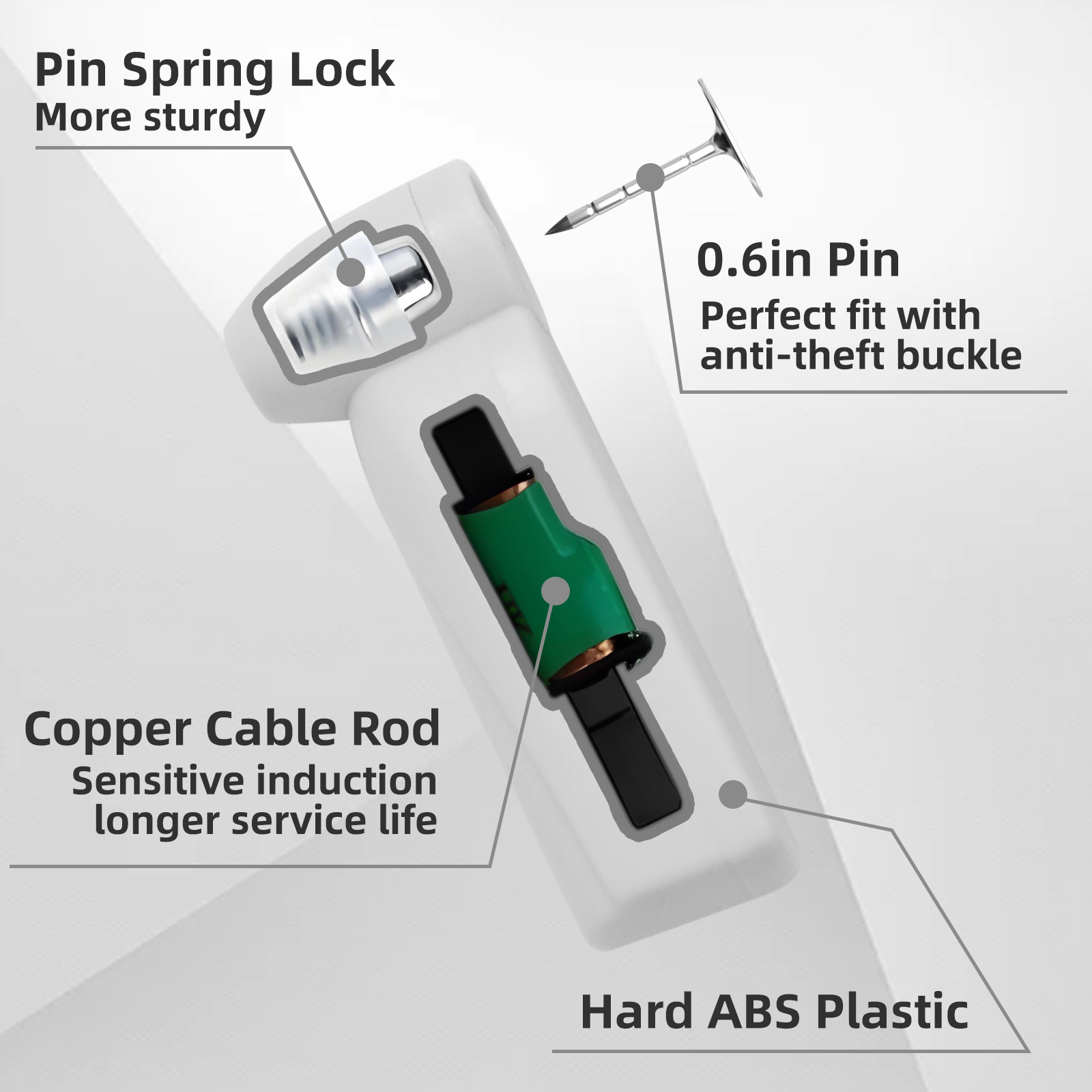 100pcs Retail Security Pencil  - Embroidery Alpha ulasan dan harga